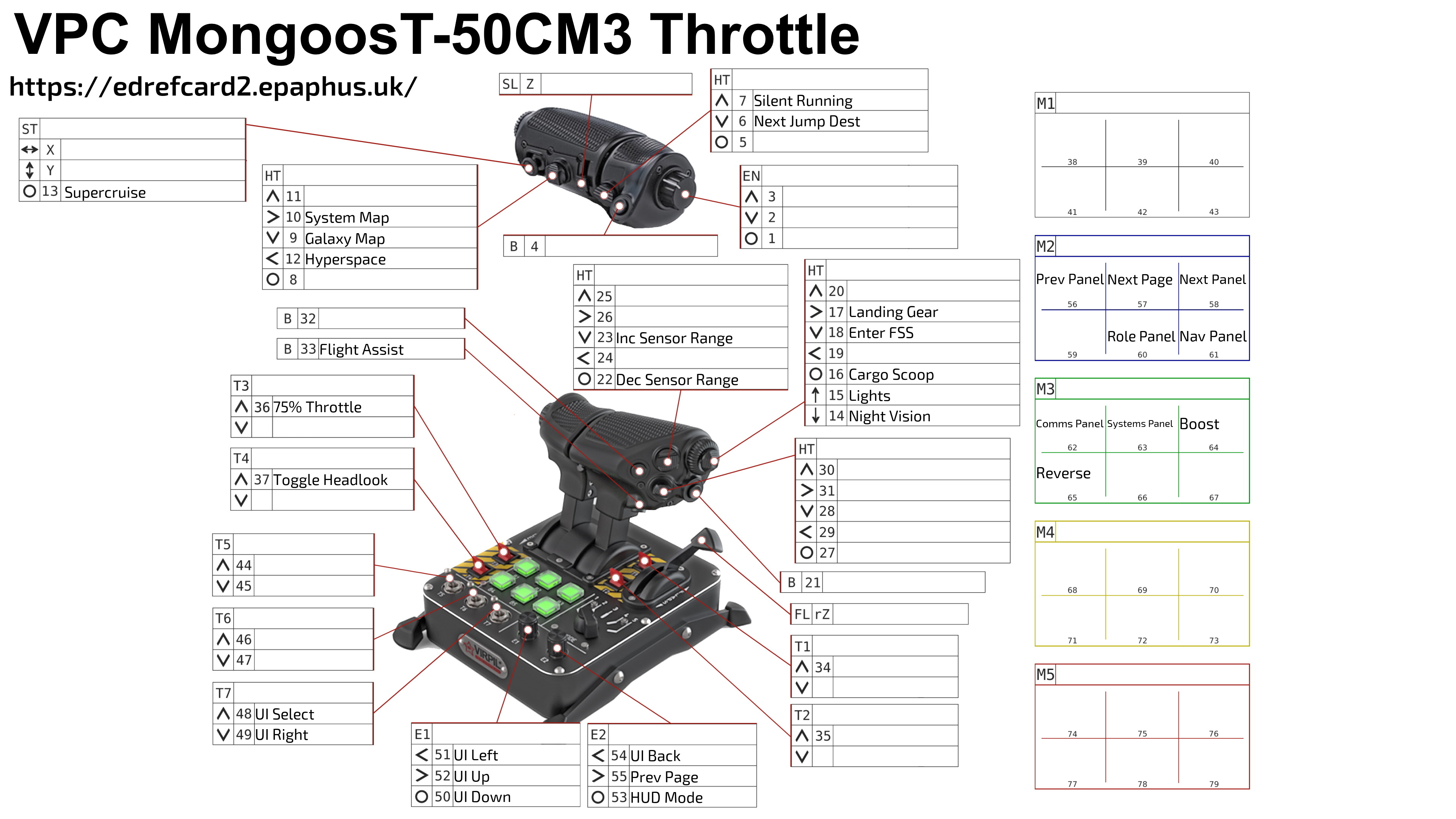 zroszj-vpc-mongoost-50cm3-throttle-32b.jpg